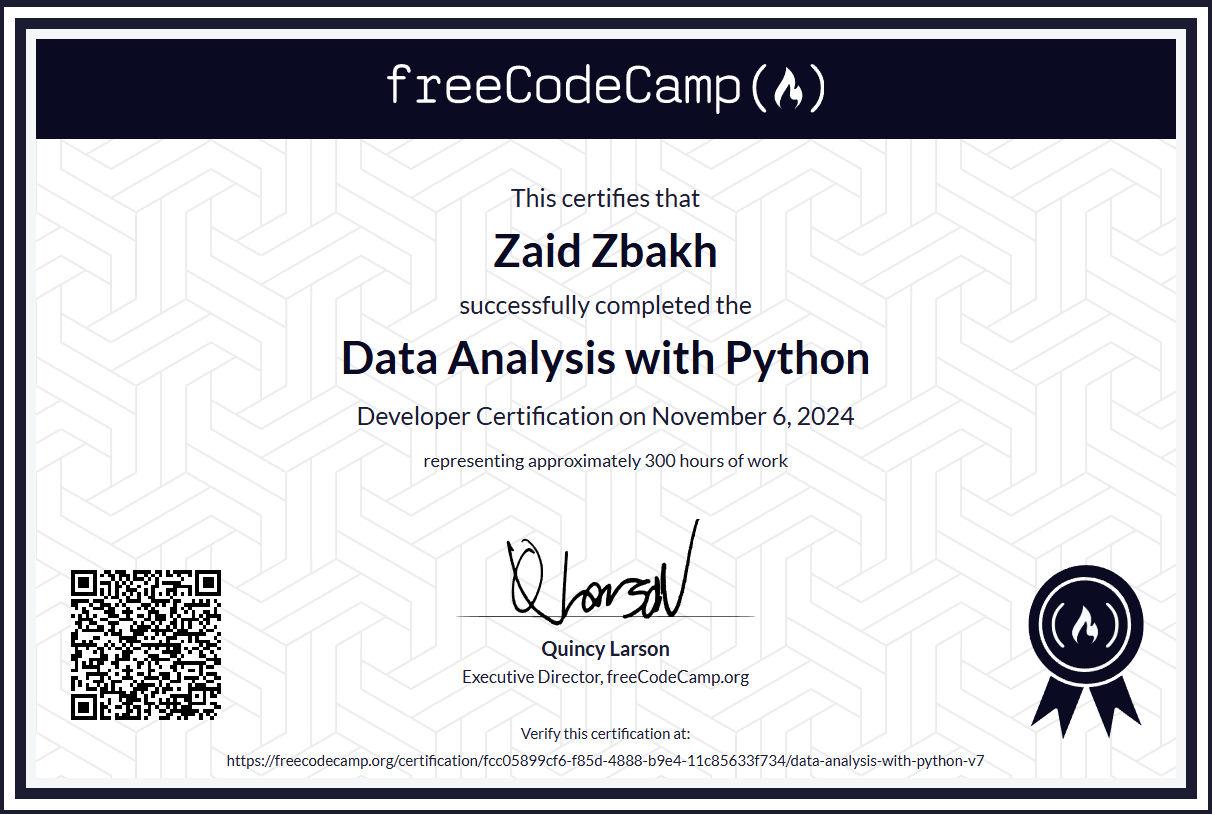Data analysis with python